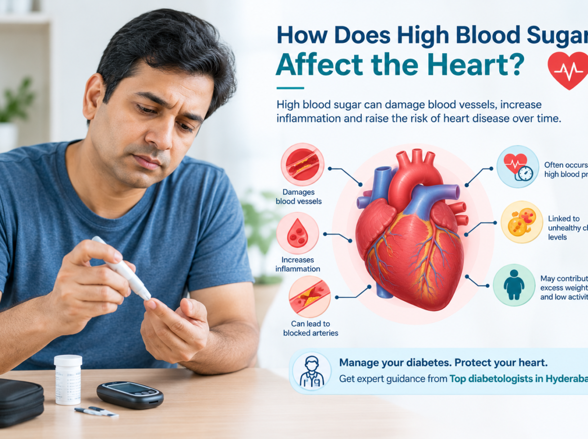 Top diabetologists in Hyderabad