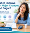 Top diabetologists in Hyderabad